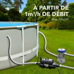 Rechauffeur Piscine - Hors Sol - Nano 3kW - Mono - Elecro -Polaris Soldes img 1412 05 1080